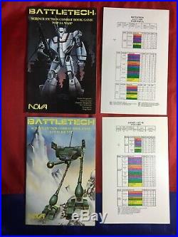 Battletech Combat Book Game 1987 Set of all 6 books with Stat Cards complete